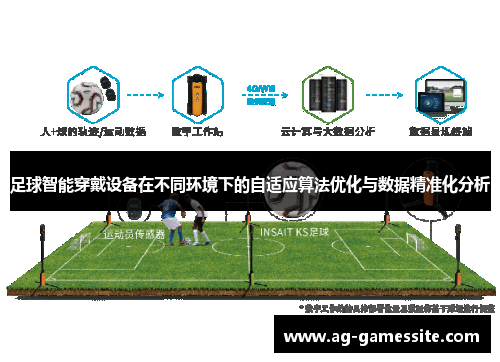 足球智能穿戴设备在不同环境下的自适应算法优化与数据精准化分析